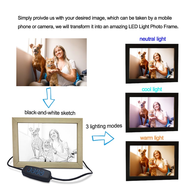 3d Led Glow Frame